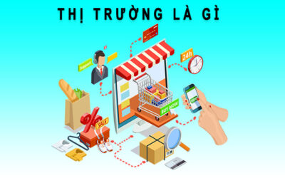 Thị trường: Khái niệm, Vai trò, Cơ chế và Các quy luật vận hành