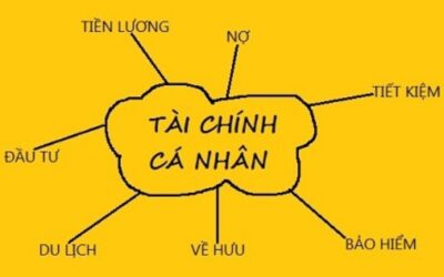Tài chính cá nhân: Thông tin, Tầm quan trọng, Nguyên tắc và Công cụ Quản lý