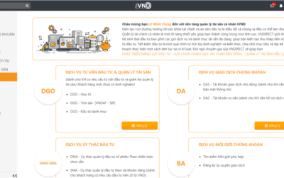Trang Đặt Lệnh Trực Tuyến: Từ A-Z Về Công Cụ Quyền Lực Của Nhà Đầu Tư Hiện Đại