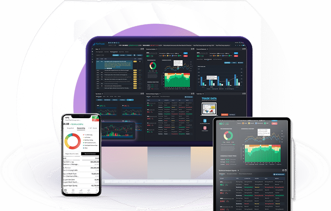 FiinTrade Là Gì? Đánh Giá Chi Tiết A-Z & Hướng Dẫn Sử Dụng 2025