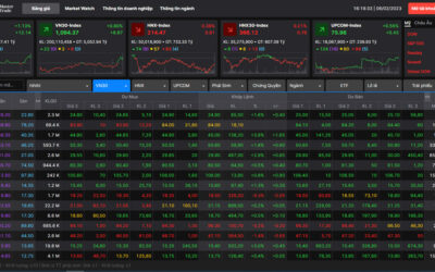 Giải Mã Toàn Tập Bảng Thị Trường Chứng Khoán: Từ Con Số Biết Nói Đến Quyết Định Đầu Tư Sáng Suốt