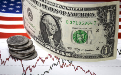 Chỉ Số Dollar Index (DXY): Bật Mí “Mật Mã” Sức Mạnh Đồng USD Và Ảnh Hưởng Trực Tiếp Đến VN-Index