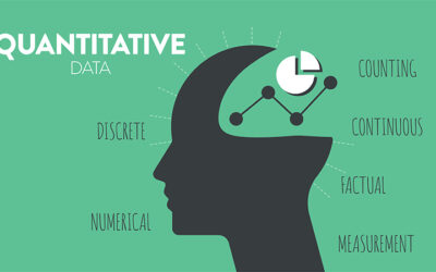 Quantitative Là Gì? Giải Mã Phương Pháp Đầu Tư Dựa Trên Dữ Liệu Của Các Thiên Tài Phố Wall