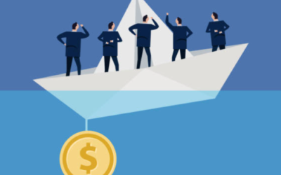 Chi phí chìm: Thông tin, Đặc điểm, Phân loại và Cách tối ưu