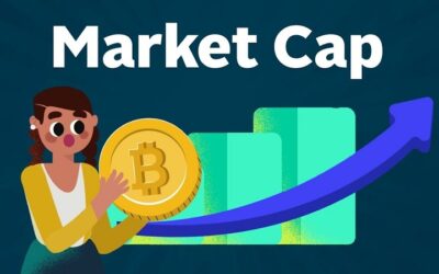 Market cap: Khái niệm, Cách tính, Phân loại và Chiến lược đầu tư
