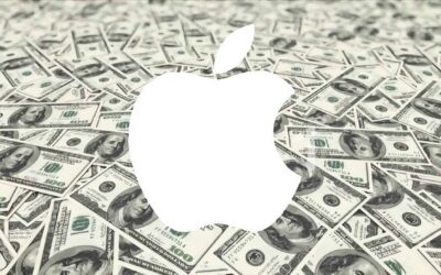 Cổ phiếu Apple: Thông tin, Đặc điểm, Tiềm năng và Cách đầu tư