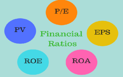 Các chỉ số cơ bản trong chứng khoán: Thông tin, Ý nghĩa, Phân loại và Phương pháp phân tích