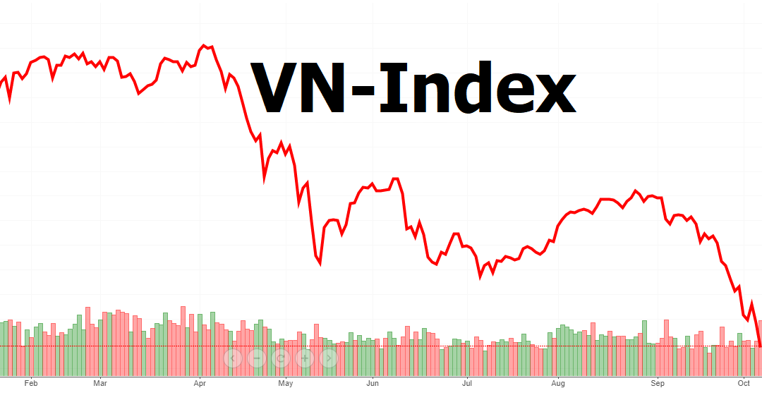 Chứng khoán VNIndex: Thông tin, Đặc điểm, Ý nghĩa và Cách vận hành