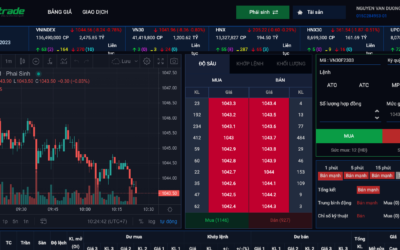 Chứng Khoán Casin - An Toàn Vốn & Gia Tăng Bền Vững 2 Cách đọc chỉ số chứng khoán: Định nghĩa, Phân loại, Thành phần và Cách phân tích