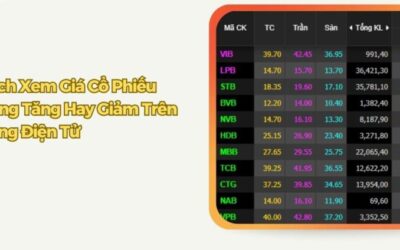 Cách xem cổ phiếu tăng hay giảm: Thông tin, Dấu hiệu, Công cụ và Bí quyết dự báo