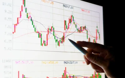 Chứng khoán lên xuống dựa vào đâu: Thông tin, Đặc điểm, Nguyên nhân và Cách phân tích