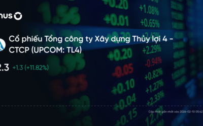 Cổ phiếu TL4: Thông tin, Đặc điểm, Hiệu quả và Cách đầu tư