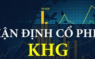 Cổ phiếu KHG: Thông tin, Đặc điểm, Tiềm năng và Chiến lược đầu tư