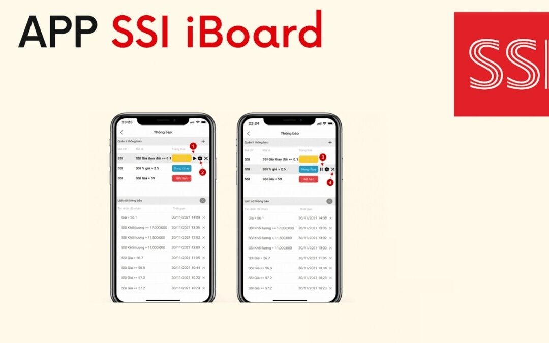 Bán cổ phiếu lẻ SSI iBoard: Thông tin, Quy định, Quy trình và Lưu ý quan trọng
