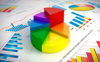 Tối ưu danh mục: Khái niệm, Chiến lược quản lý, Phân loại và Cách xây dựng