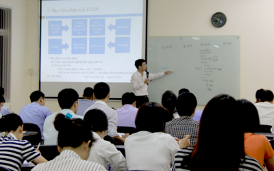 Trung tâm đào tạo chứng khoán: Thông tin, Lợi ích, Tiêu chí lựa chọn và Lộ trình đào tạo