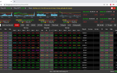 VPS Bảng giá: Thông tin, Đặc điểm, Tính năng và Hướng dẫn sử dụng hiệu quả