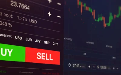 Thời điểm mua cổ phiếu trong ngày: Thông tin, Đặc điểm, Lợi ích và Cách xác định