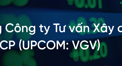 Cổ phiếu VGV: Thông tin niêm yết, Đặc điểm tài chính, Tiềm năng đầu tư và Phân tích kỹ thuật 2026