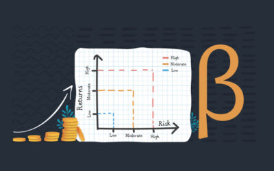 Cách tính beta của cổ phiếu: Khái niệm, Công thức và Ý nghĩa thực chiến