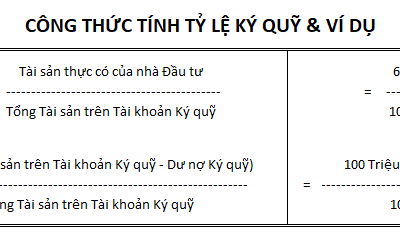 Chứng Khoán Casin - An Toàn Vốn & Gia Tăng Bền Vững 2 Cách tính lãi vay Margin: Công thức, Các yếu tố ảnh hưởng, Quy định và Mẹo tối ưu chi phí