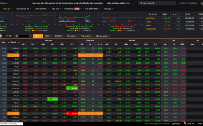 Cách xem bảng giá chứng khoán VNDIRECT: Thông tin, Thành phần, Chỉ số và Hướng dẫn sử dụng