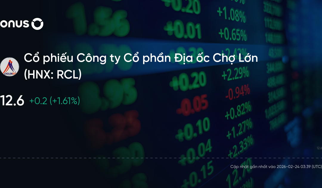 Cổ phiếu RCL: Thông tin, Đặc điểm, Vị thế ngành và Phân tích kỹ thuật