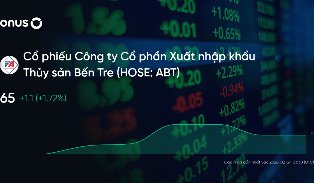 Cổ phiếu ABT: Thông tin doanh nghiệp, Đặc điểm tài chính, Tiềm năng đầu tư và Phân tích kỹ thuật