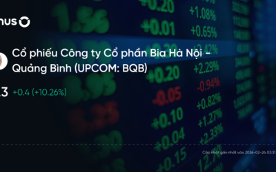 Cổ phiếu BQB: Thông tin doanh nghiệp, Đặc điểm tài chính, Tiềm năng tăng trưởng và Phân tích kỹ thuật chuyên sâu