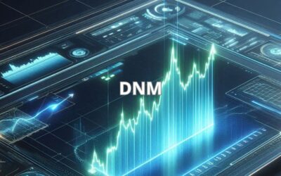 Cổ phiếu DNM: Thông tin, Đặc điểm, Tiềm năng và Chiến lược đầu tư