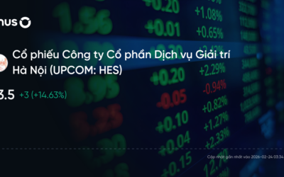 Cổ phiếu HES: Thông tin, Đặc điểm, Tiềm năng và Chiến lược đầu tư