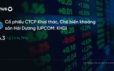Cổ phiếu KHD: Thông tin, Phân tích kỹ thuật, Tiềm năng và Chiến lược đầu tư