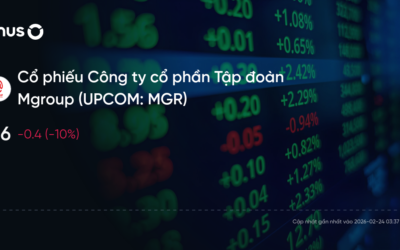 Cổ phiếu MGR: Thông tin niêm yết, Đặc điểm tài chính, Tiềm năng tăng trưởng và Chiến lược đầu tư
