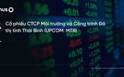 Cổ phiếu MTB: Thông tin, Chỉ số tài chính, Triển vọng đầu tư và Phân tích kỹ thuật