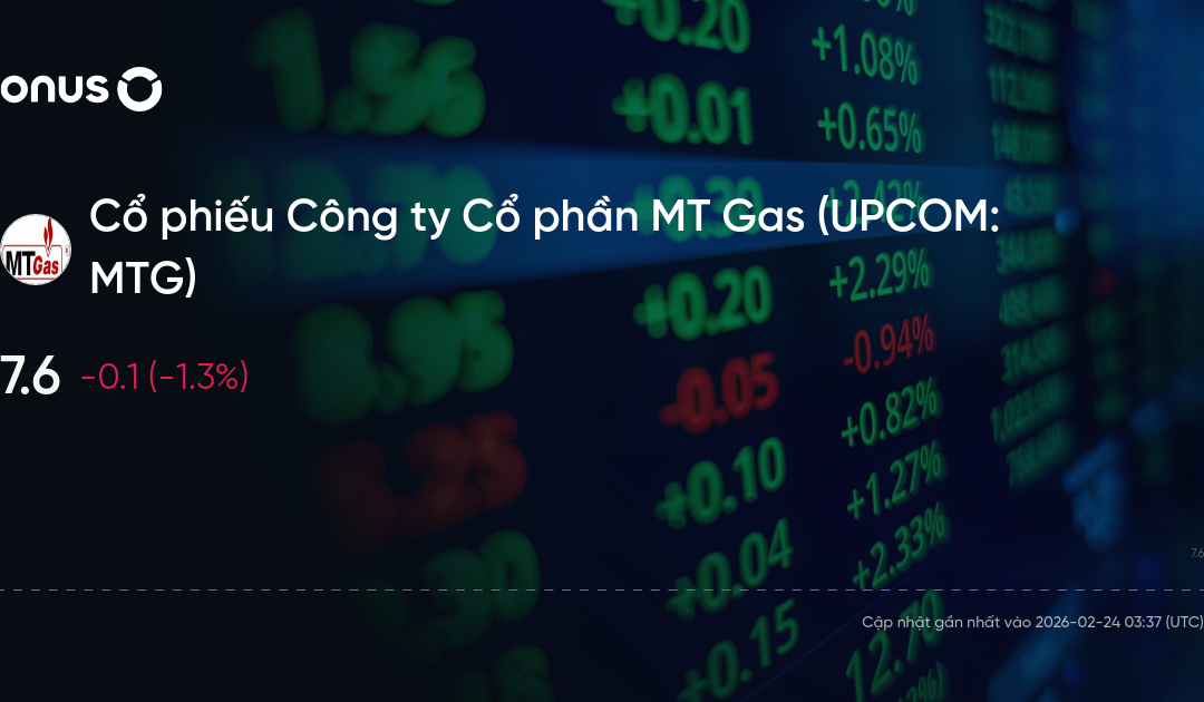 Cổ phiếu MTG: Thông tin, Đặc điểm, Phân tích kỹ thuật và Chiến lược đầu tư 2026
