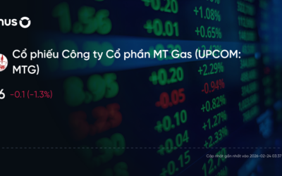 Cổ phiếu MTG: Thông tin, Đặc điểm, Phân tích kỹ thuật và Chiến lược đầu tư 2026