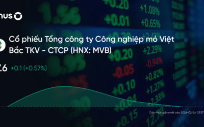 Chứng Khoán Casin - An Toàn Vốn & Gia Tăng Bền Vững 2 Cổ phiếu MVB: Thông tin, Chỉ số tài chính, Triển vọng và Phân tích kỹ thuật