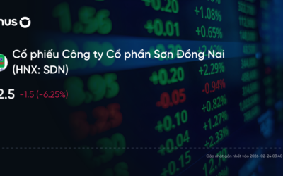 Cổ phiếu SDN: Thông tin doanh nghiệp, Đặc điểm tài chính, Tiềm năng và Chiến lược đầu tư