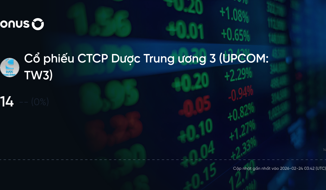 Cổ phiếu TW3: Thông tin doanh nghiệp, Đặc điểm tài chính, Phân tích kỹ thuật và Chiến lược đầu tư