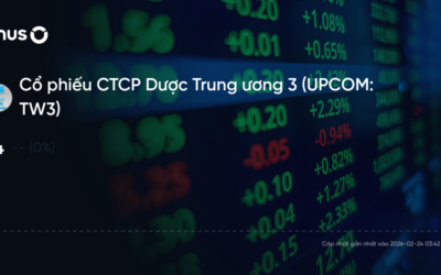 Cổ phiếu TW3: Thông tin doanh nghiệp, Đặc điểm tài chính, Phân tích kỹ thuật và Chiến lược đầu tư