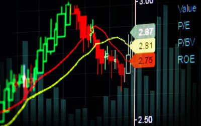 Đầu tư cổ phiếu trung hạn: Khái niệm, Đặc điểm, Chiến lược và Cách thực hiện