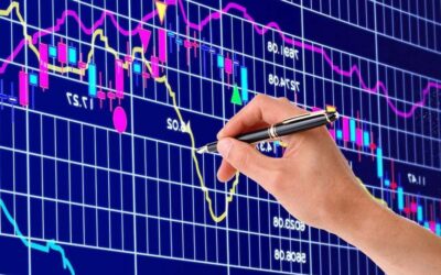 Chứng Khoán Casin - An Toàn Vốn & Gia Tăng Bền Vững 3 Khi nào điều chỉnh giá cổ phiếu: Thông tin, Đặc điểm, Công thức và Ý nghĩa