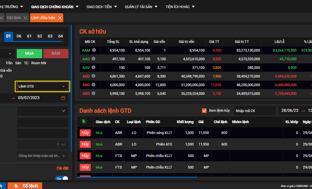 Lệnh mua GTD: Thông tin, Cách vận hành, Ưu nhược điểm và Chiến lược sử dụng