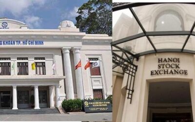 Sở Giao dịch Chứng khoán Việt Nam: Thông tin, Mô hình hoạt động, Vai trò và Quy định niêm yết