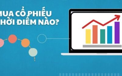 Cổ phiếu: Nên mua cổ phiếu vào thời gian nào trong ngày, Đặc điểm thị trường, Chiến lược khớp lệnh và Cách tối ưu lợi nhuận