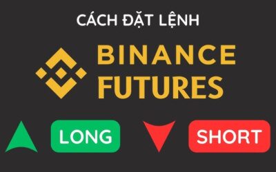 Lệnh Future: Thông tin, Đặc điểm, Phân loại và Cách sử dụng