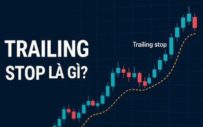 Lệnh Trailing Stop: Khái niệm, Cơ chế hoạt động, Ưu nhược điểm và Chiến lược thực chiến