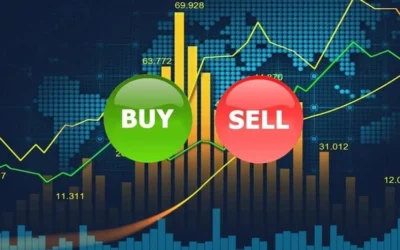 Lệnh đặt trước: Định nghĩa, Cơ chế, Phân loại và Chiến lược giao dịch hiệu quả