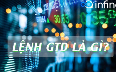 Lệnh GTD là lệnh gì: Thông tin, Cơ chế, Ưu điểm và Cách sử dụng